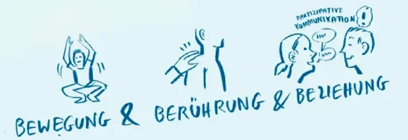Illustration: Bewegung & Berührung & Beziehung
