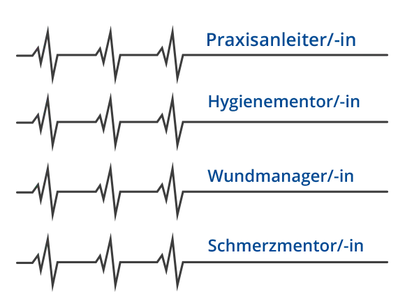 privatstation:-kardiologie-und-herzchirurgie-(h5c)-(monitoring)